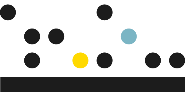 Datos